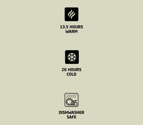 RIG-TIG Therm-it termokande sort 0,9 liter